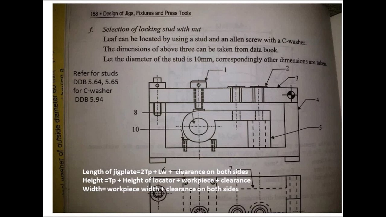 Design of Leaf jigs for the given component