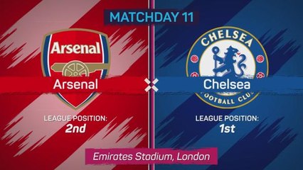 Kerr's late heroics keep Chelsea clear in WSL