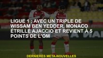 Ligue 1: avec un chapeau -Trick de Wissam Ben Yedder, Monaco Ajaccio Etrille et retourne 5 points de
