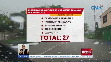 Bilang ng nasawi dahil sa masamang panahon (as of January 15, 2023) | UB