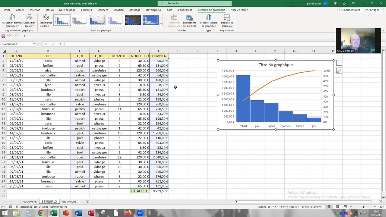 Excel diagramme de Pareto critère NOM étude avec filtrage