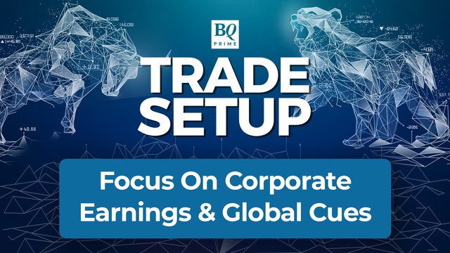 Midcaps & Smallcaps Starting To Outperform | Trade Setup: 16 January