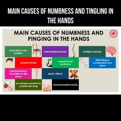 Main causes of numbness and tingling of the hands