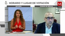 ¿Cómo funciona el PREP y de qué manera ayuda al conteo de votos de la jornada electoral?