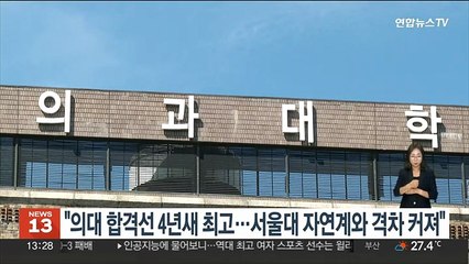 "의대 합격선 4년새 최고…서울대 자연계와 격차 커져"