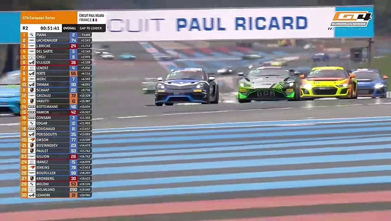 EN DIRECT -  Paul Ricard  - GT4 EUROPEAN SERIES 2023 - FRENCH. (24)