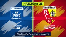 Auxerre relegated after final day defeat to Lens