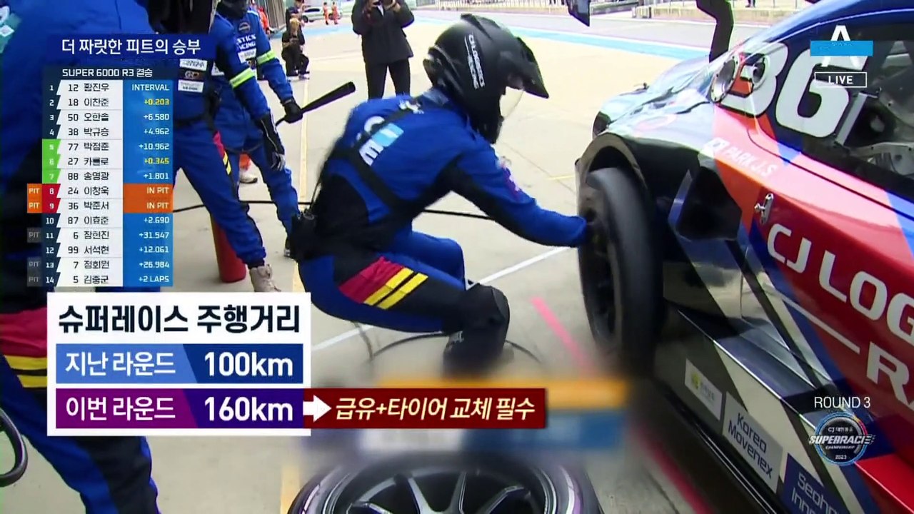 질주보다 짜릿한 ‘멈춤의 승부’…새 규정 적용된 슈퍼레이스