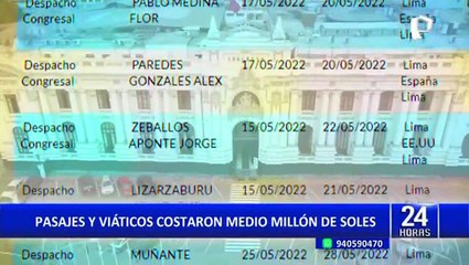 Congreso: 30 parlamentarios no han rendido cuentas de sus viajes al extranjero