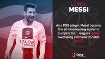 Lionel Messi's PSG career in numbers