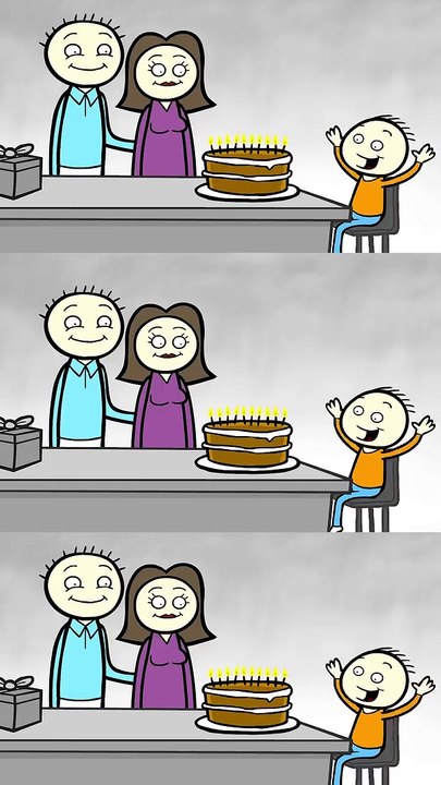Birthdays