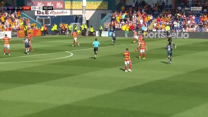 Ross County Vs Partick Thistle Final 2 leg Agg (0-2) 1 half