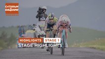 Highlights- Stage 1 - #Dauphiné 2023