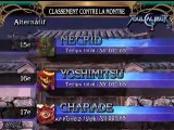 SoulCalibur II online multiplayer - ps2