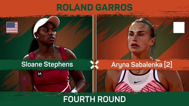 Sabalenka surpasses Stephens for first French Open quarters