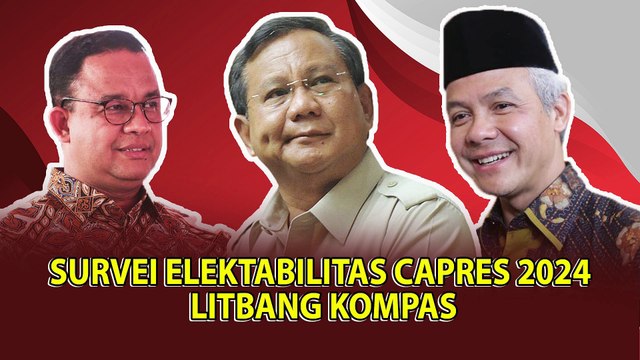 Infografis Survei Litbang Kompas Elektabilitas Bacapres di Pilpres 2024 Edisi 24 Mei 2023