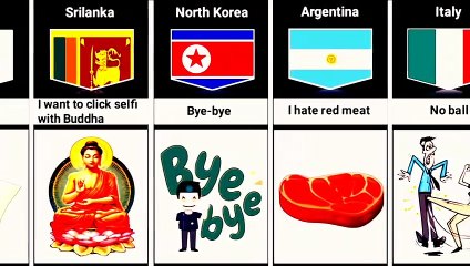 Never say these words from different countries