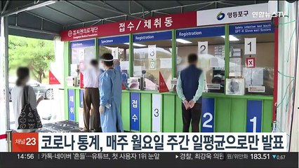 코로나 통계, 매주 월요일 주간 일평균으로만 발표