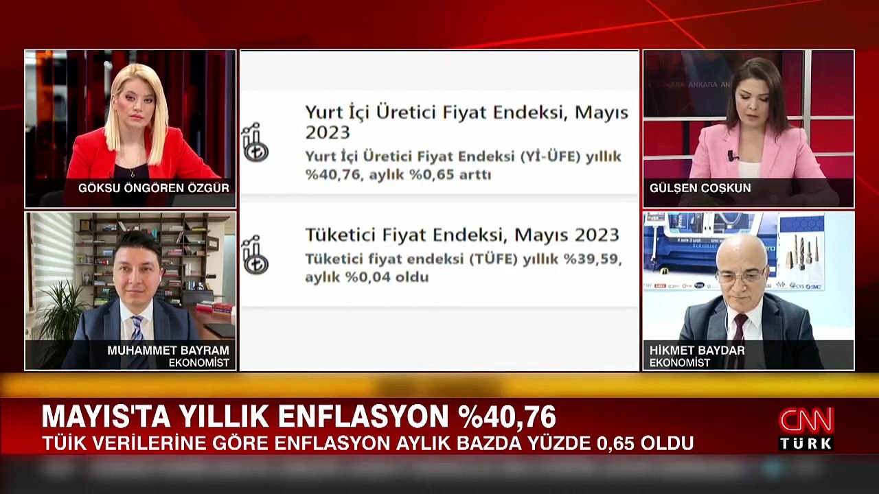 Son Dakika! Enflasyon mayıs ayında yüzde 0,04, yıllık bazda ise yüzde 39,59 oldu