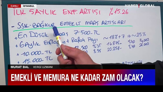 Asgari ücret 500 doları geçecek mi? Mayıs ayı enflasyonunun ardından temmuzdaki zamlı asgari ücret, memur maaşı, emekli maaşı tek tek hesaplandı