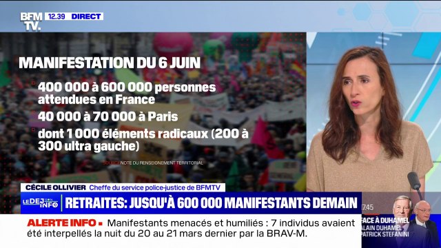 Réforme des retraites: combien de manifestants sont attendus demain pour la quatorzième journée de mobilisation ?