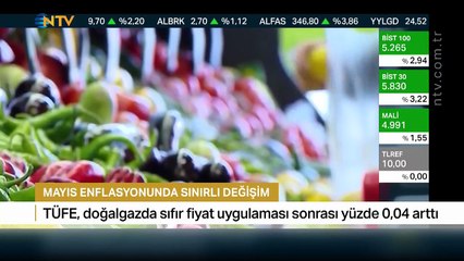 Mayıs Ayında Patates En Çok Pahalanan Ürün Oldu