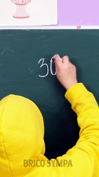 Fais-Tu Partie Des Génies Ou Des Gens Ordinaires