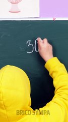 Fais-Tu Partie Des Génies Ou Des Gens Ordinaires