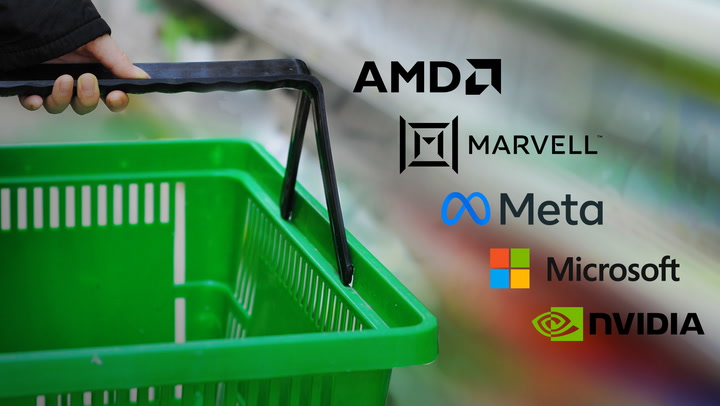 Big Tech AI Stocks to Buy Now