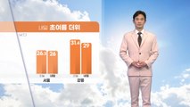 [날씨] 내일 초여름 더위...오존 농도 '나쁨 ' / YTN