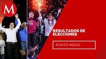 Análisis de los resultados en elecciones de Edomex y Coahuila | Punto Medio