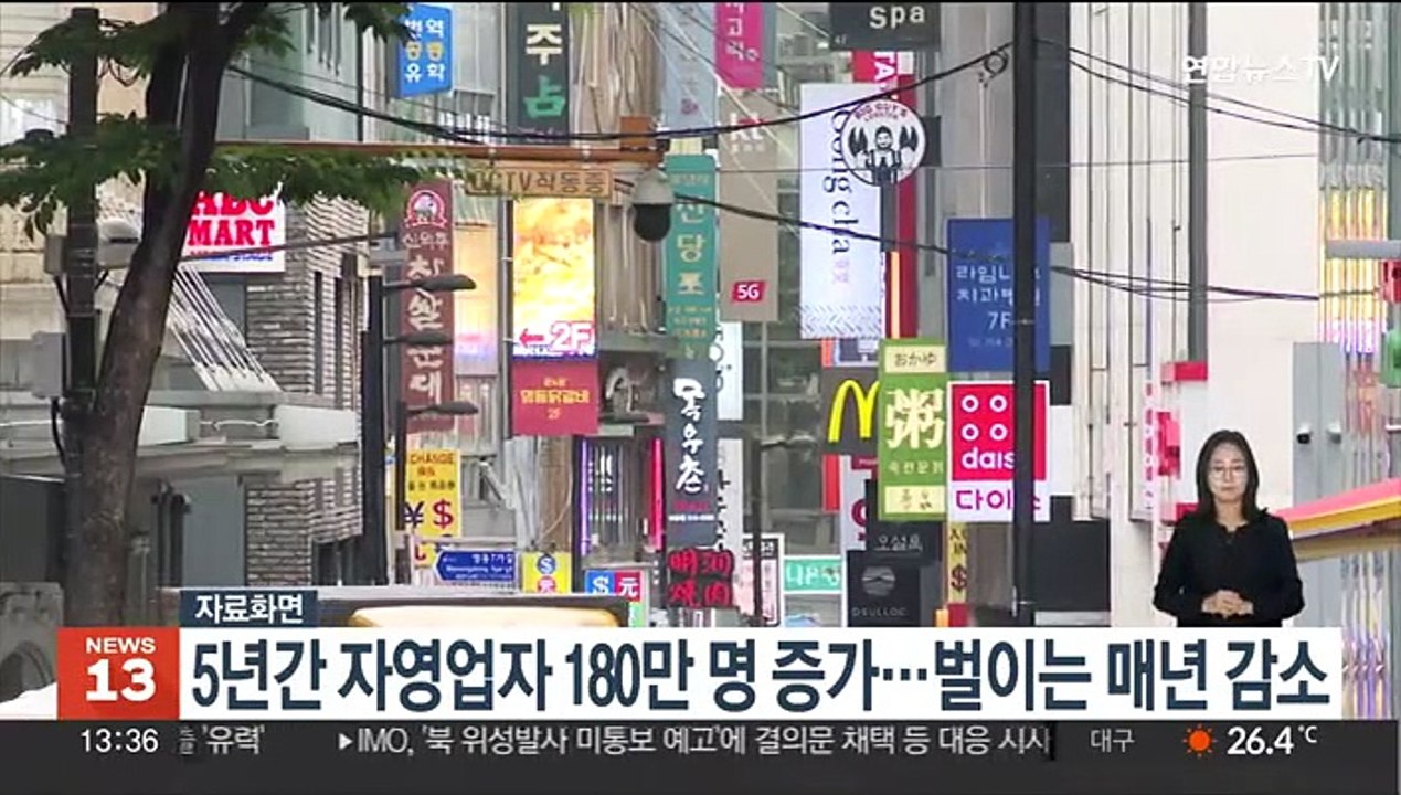 5년간 자영업자 180만 명 증가…벌이는 매년 감소