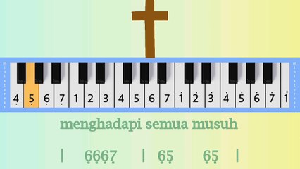 KIRI KANANKU ADA TUHAN: PIANIKA ❲MELODICA❳ TUTORIAL | LAGU ROHANI