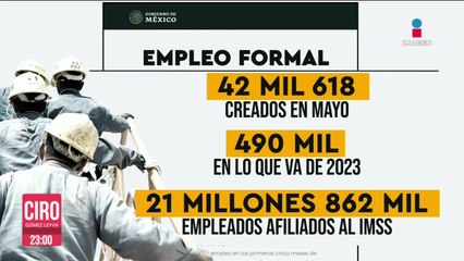 Durante mayo se crearon más de 42 mil empleos formales