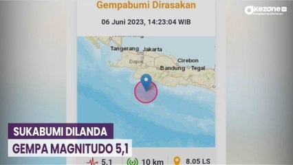 Sukabumi Diguncang Gempa Magnitudo 5,1, Netizen Dibuat Heboh