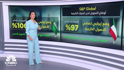 Preserve Video Quality with GCC