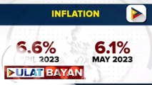 Inflation sa bansa, muling bumagal ayon sa pinakahuling datos ng PSA