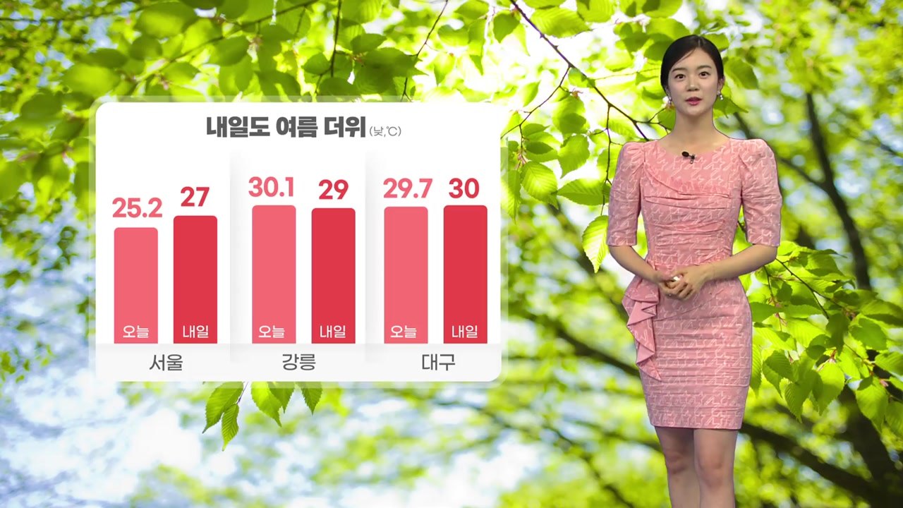 [날씨] 곳곳 요란한 소나기...내일 아침 선선 / YTN