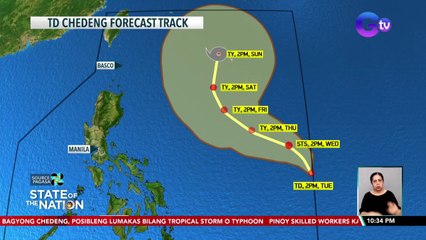 Ilang lugar sa Metro Manila, binaha kasunod ng pag-ulan | SONA