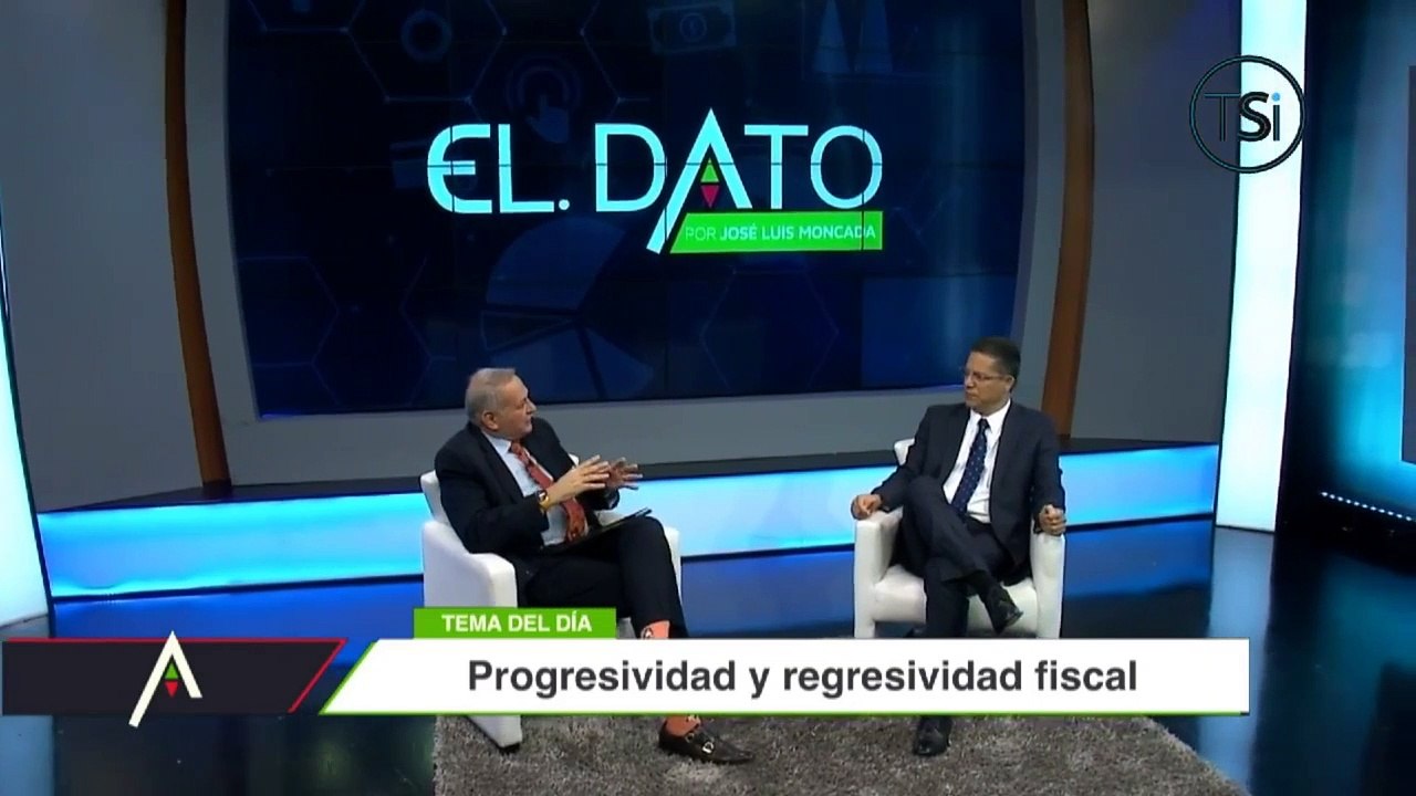 El Dato - Progresividad y regresividad fiscal