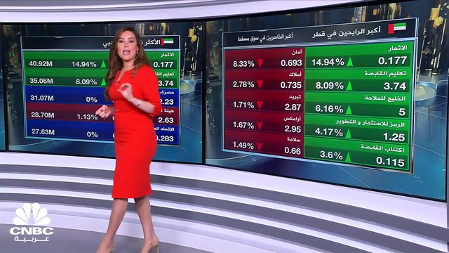 مؤشر سوق دبي يرتفع للجلسة التاسعة على التوالي