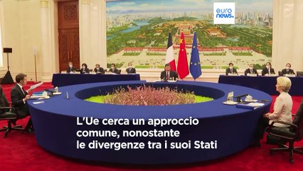 Russia, Cina, Stati Uniti: cosa ne pensano gli europei?