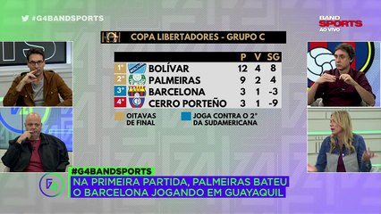 Provável #Palmeiras para enfrentar o #Barcelona