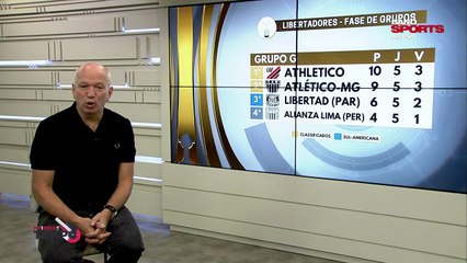 Primeiro Tempo mostra classificação do grupo g da Libertadores