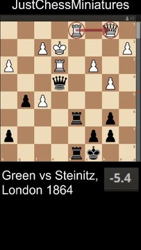 The Queen loses its defender and Steinitz wins