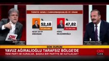 Yavuz Ağıralioğlu'ndan Kılıçdaroğlu ve Akşener'e çağrı: İstifa etmeleri gerektiğini düşünüyorum