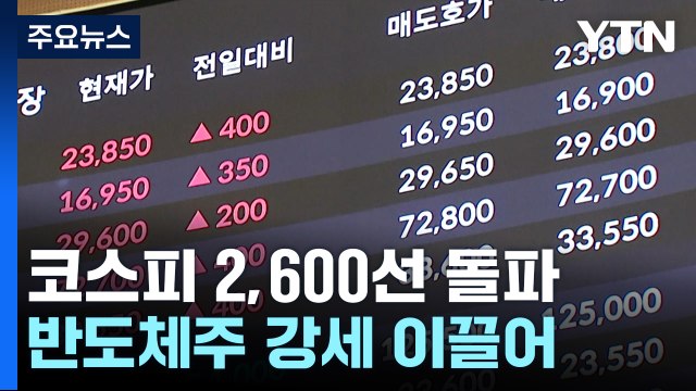[뉴스라이브] 코스피, 1년 만에 2600선 돌파...'리스크' 여전 / YTN