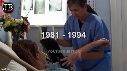 Puluhan Tahun Tidak Terungkap‼️TERBONGKAR KARENA ANGKA 7‼️Kelakuan B14D.AB DOKTER