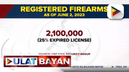 Aplikasyon at renewal ng LTOPF, bubuksan na rin tuwing weekend ng PNP Civil Security Group