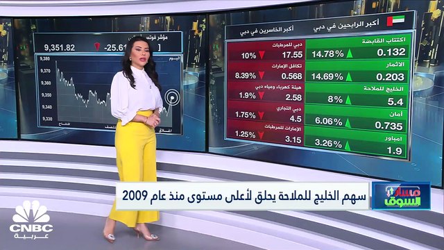 مؤشر فوتسي أبوظبي يسجل أدنى إغلاق له في نحو 11 شهراً